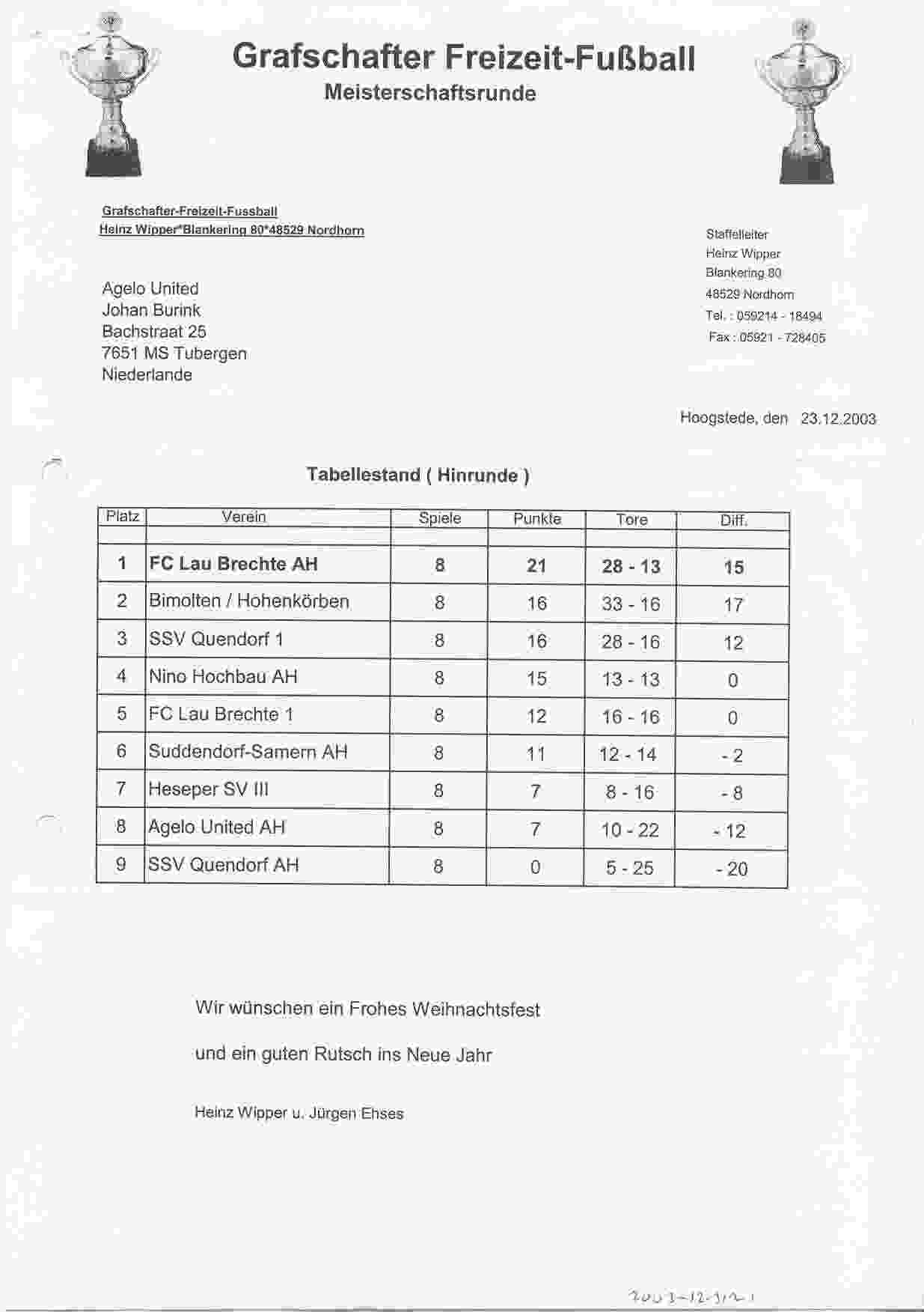 Tussenstand "Grafschafter Freizeit-Fu&beta;ball Meisterschaftsrunde" seizoen 2003/2004