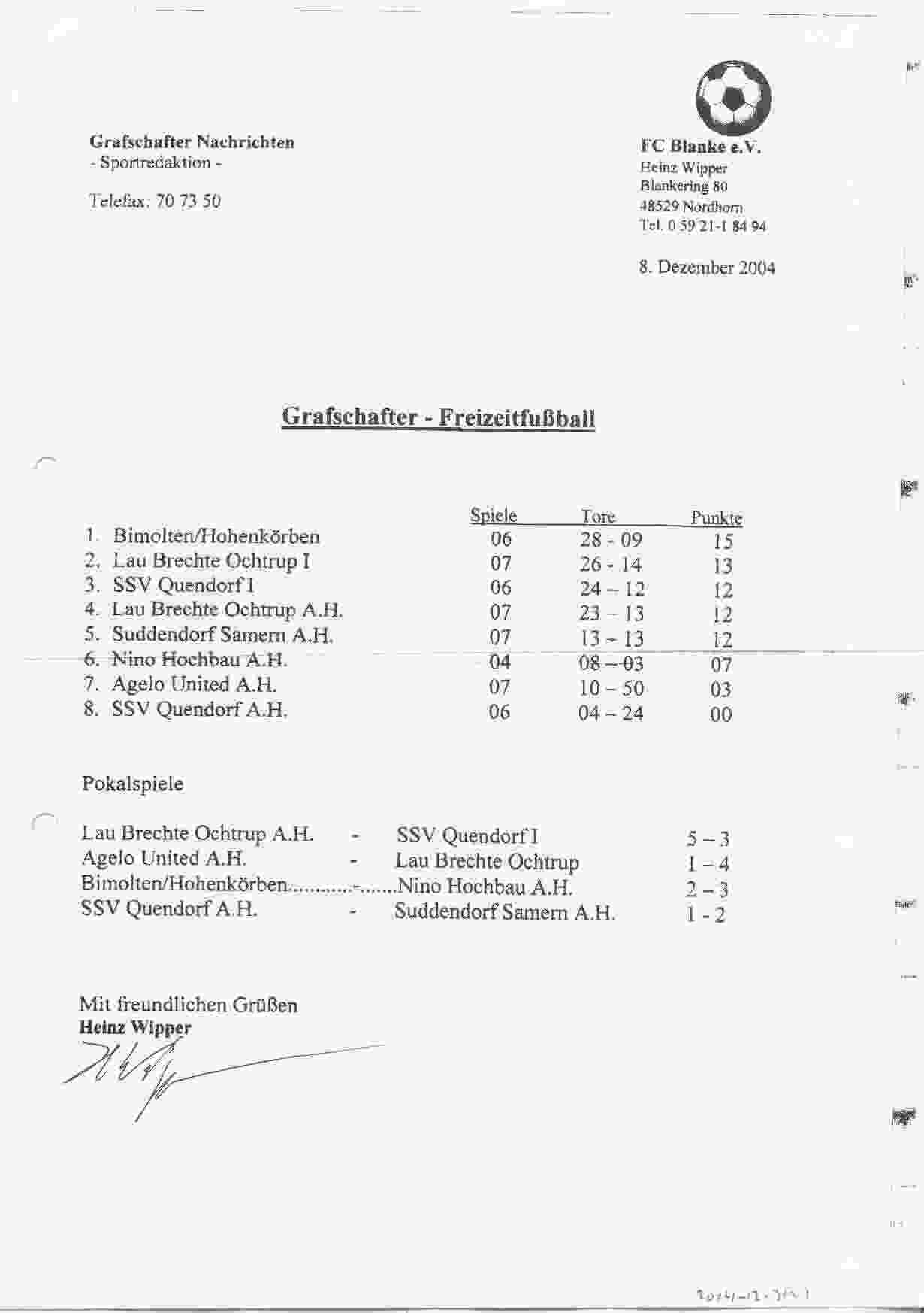 Tussenstand Grafschafter Freizeit Fu&beta;ball Meisterrunde seizoen 2003/2004